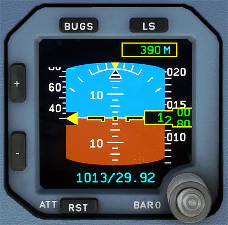 Integrated Standby Instrument System